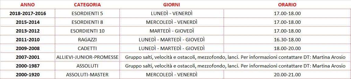 CORSI E ORARI 2022 2023 SENZA ALLENATORI