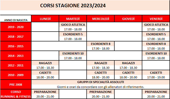 ORARI CORSI 2023 24